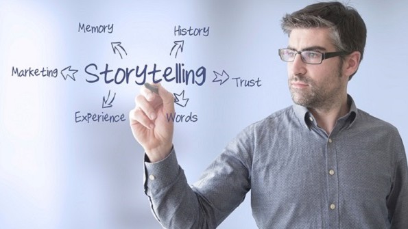 Videomarketing auf Facebook: Storytelling ist der Schlüssel zum Erfolg